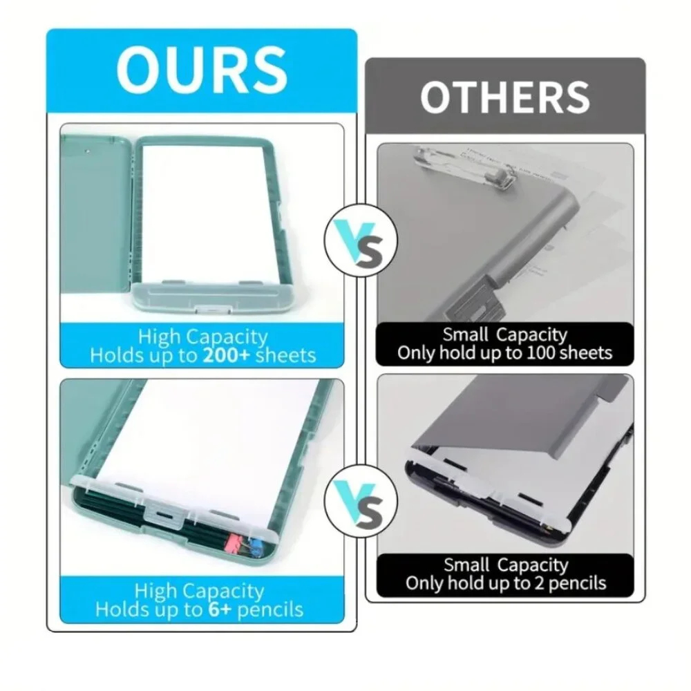 NWT Clipboard Storage Paper File Organizer 200 Sheets Pen Pencil Holder